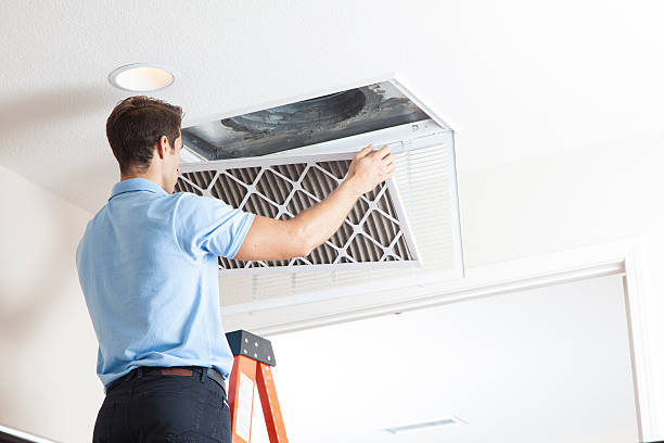 Best HVAC Software and Technology in Petersburg, WV